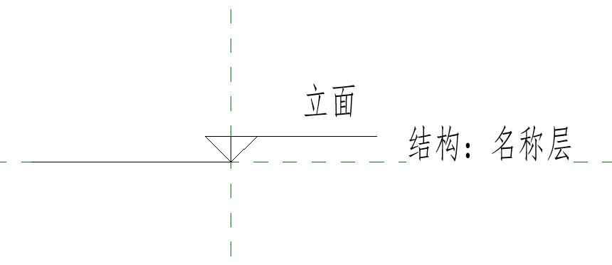 族库大师-结构标高符号