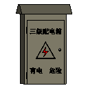 三级配电箱